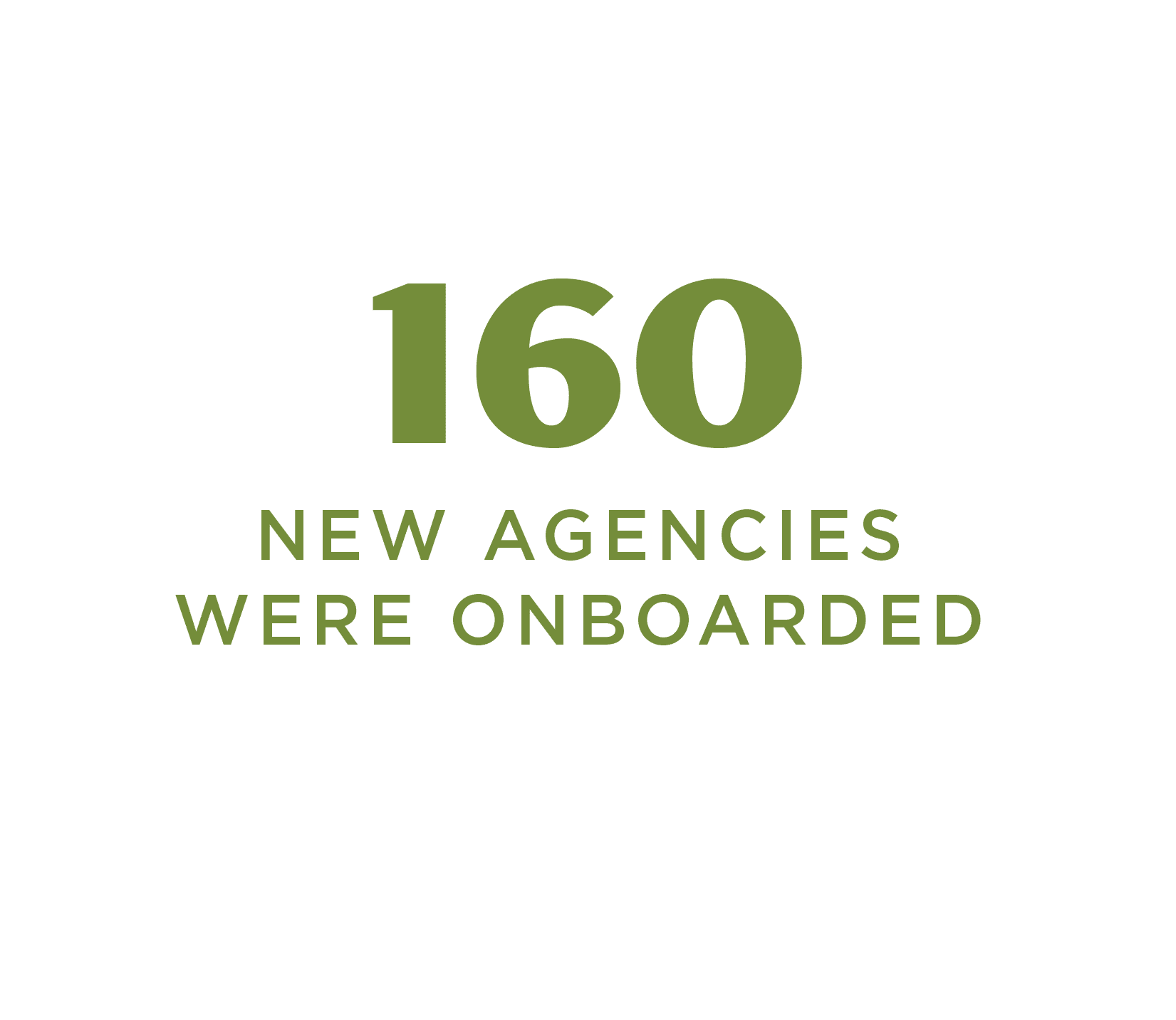 annual-report-food-forward