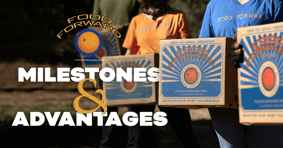 Photo of people holding boxes with Food Forward logo and text reading "Milestones & Advantages"